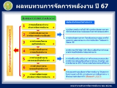 ผลทบทวนการจัดการพลังงาน