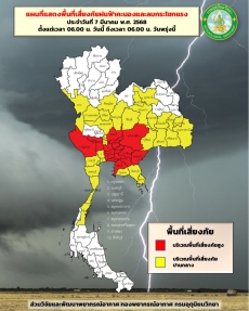 ประกาศแจ้งเตือนจาก