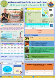 รายงานศูนย์ติดตามและแก้ไขปัญหาภัยพิบัติด้านการเกษตรจังหวัดสตูล