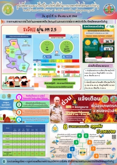 ศูนย์ติดตามและแก้ไขปัญหาภัยพิบัติด้านการเกษตรจังหวัดหนองบัวลำภู