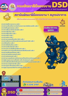การทดสอบมาตรฐานฝีมือแรงงานแห่งชาติ