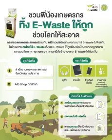 คนไทยไร้ E-Waste