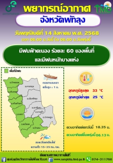 พยากรณ์อากาศจังหวัดพัทลุง ประจำวัน 14 สิงหาคม 2568