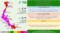 พยากรณ์อากาศระยะปานกลาง