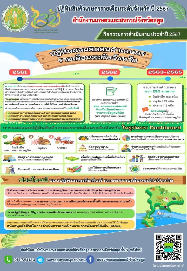 การขับเคลื่อนการดำเนินงานปฏิทินสินค้าเกษตรระดับจังหวัด