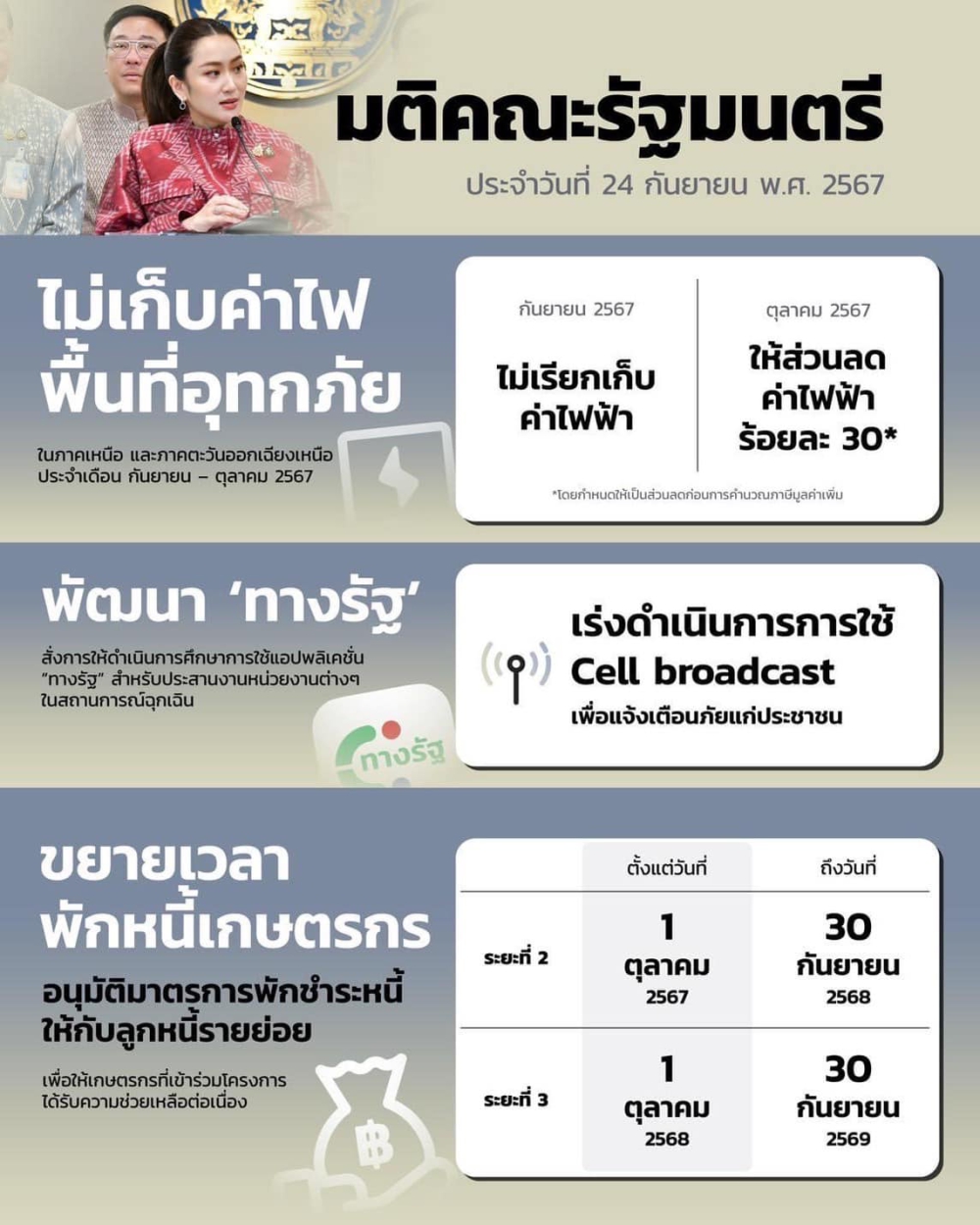 มติคณะรัฐมนตรี ประจำวันที่ 24 กันยายน 2567