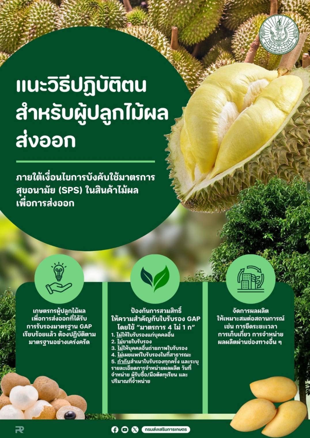 แนะวิธีปฏิบัติตนสำหรับผู้ปลูกไม้ผลส่งออก