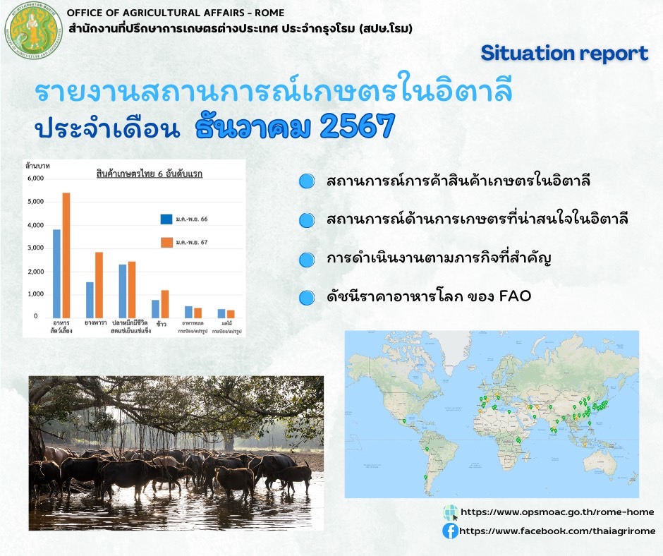 รายงานสถานการณ์เกษตรในอิตาลีประจำเดือนธันวาคม