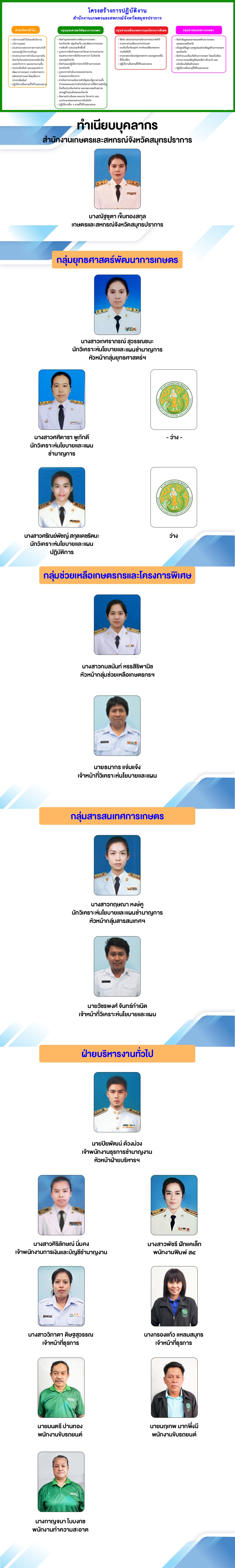 MOAC Image