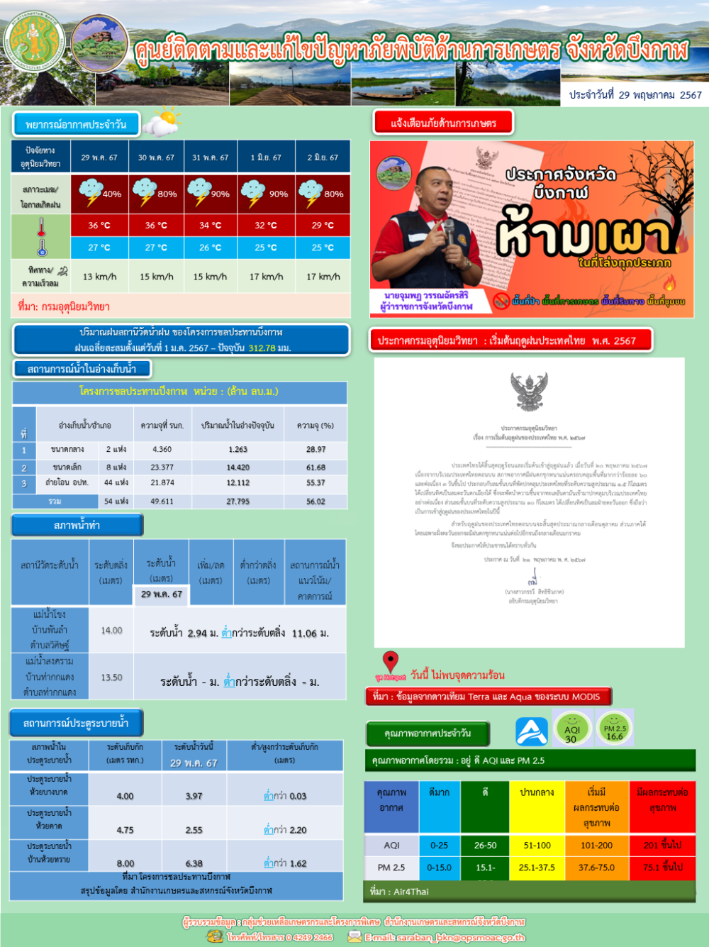 ประชาสัมพันธ์ศูนย์ติดตามและแก้ไขปัญหาภัยพิบัติด้านการเกษตรจังหวัดบึงกาฬ