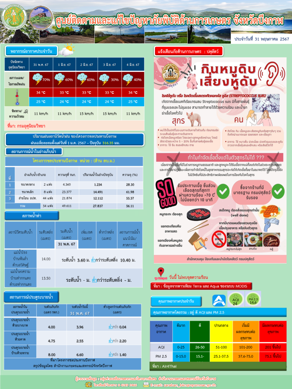 ประชาสัมพันธ์ศูนย์ติดตามและแก้ไขปัญหาภัยพิบัติด้านการเกษตรจังหวัดบึงกาฬ