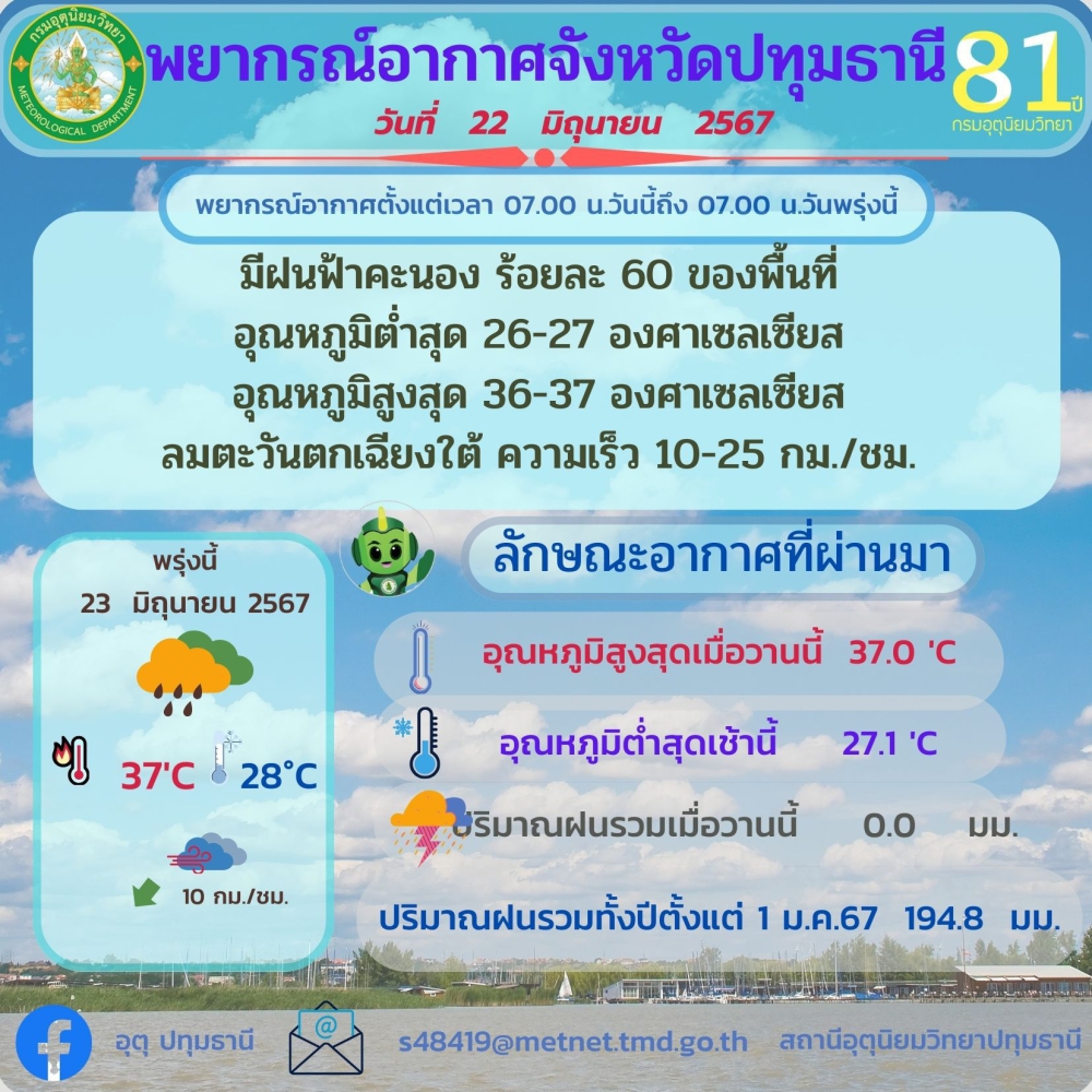 พยากรณ์อากาศจังหวัดปทุมธานี ประจำวันที่ 22 มิถุนายน 2567