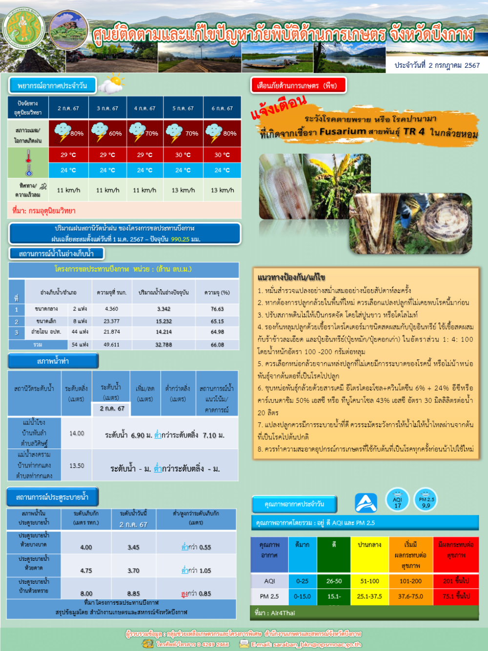 ประชาสัมพันธ์ศูนย์ติดตามและแก้ไขปัญหาภัยพิบัติด้านการเกษตรจังหวัดบึงกาฬ