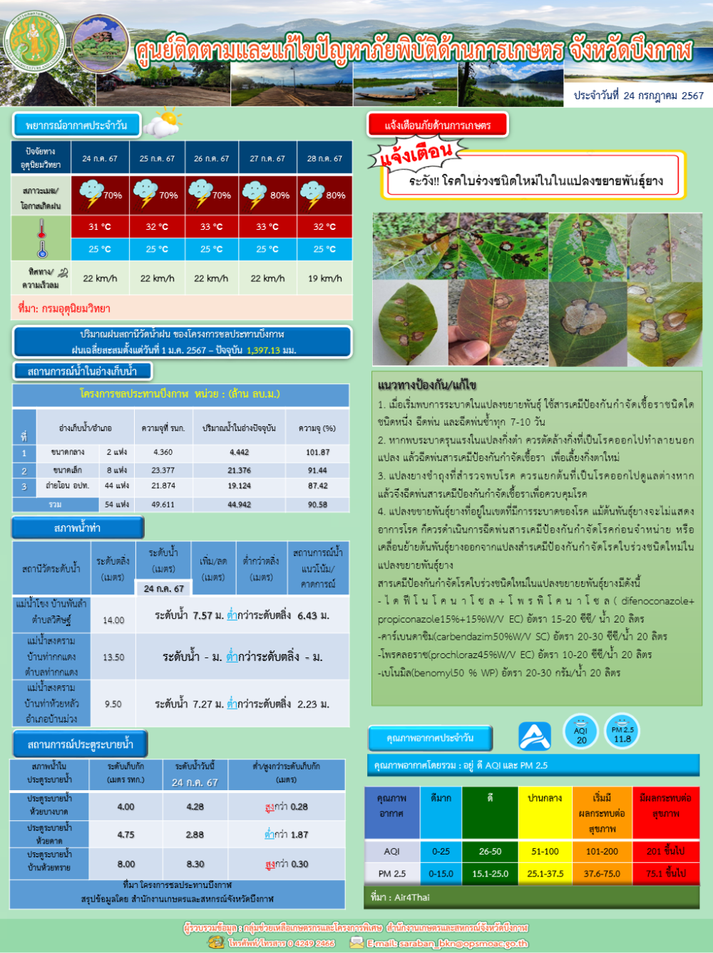 ประชาสัมพันธ์ศูนย์ติดตามและแก้ไขปัญหาภัยพิบัติด้านการเกษตรจังหวัดบึงกาฬ