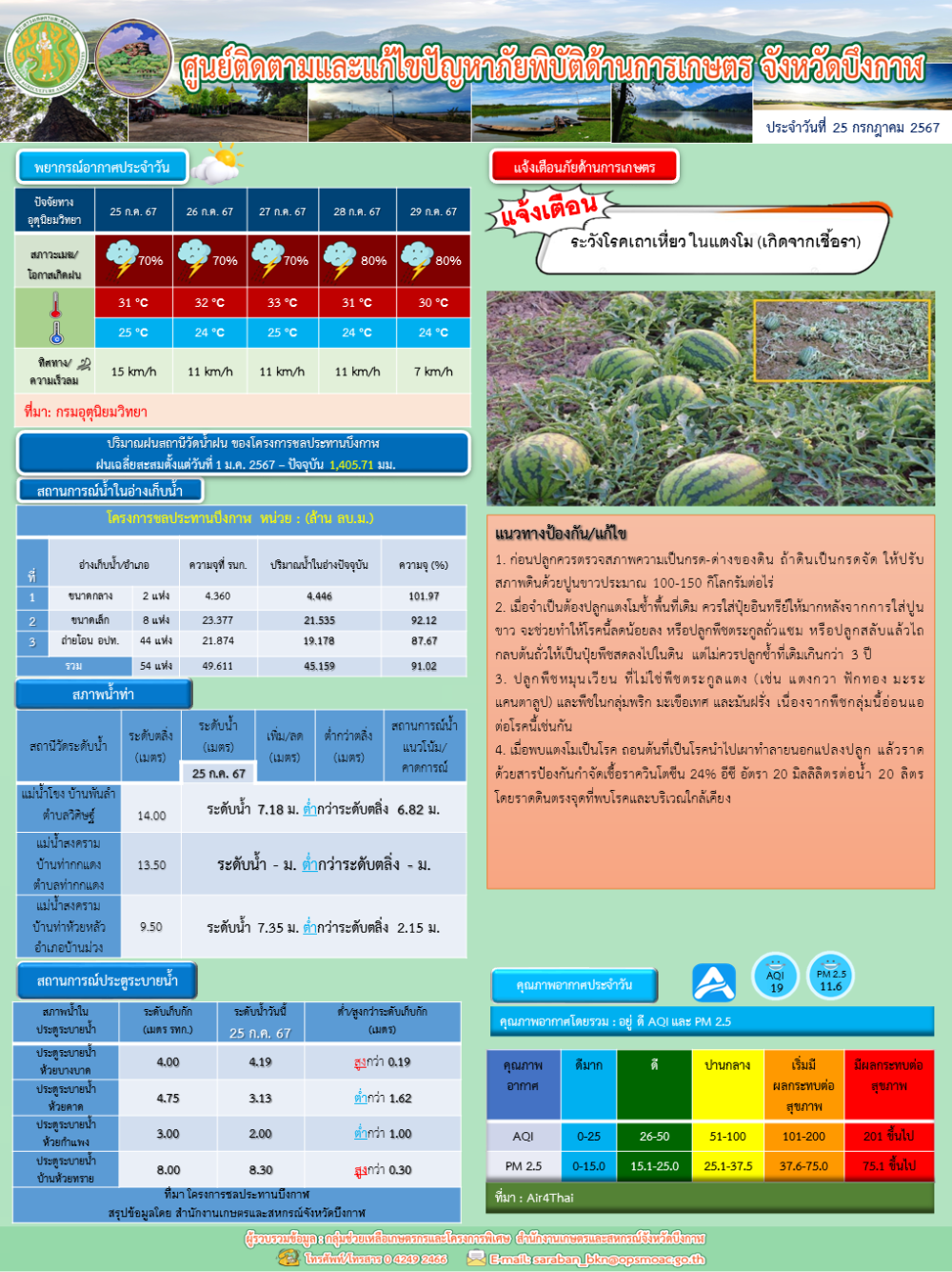 ประชาสัมพันธ์ศูนย์ติดตามและแก้ไขปัญหาภัยพิบัติด้านการเกษตรจังหวัดบึงกาฬ