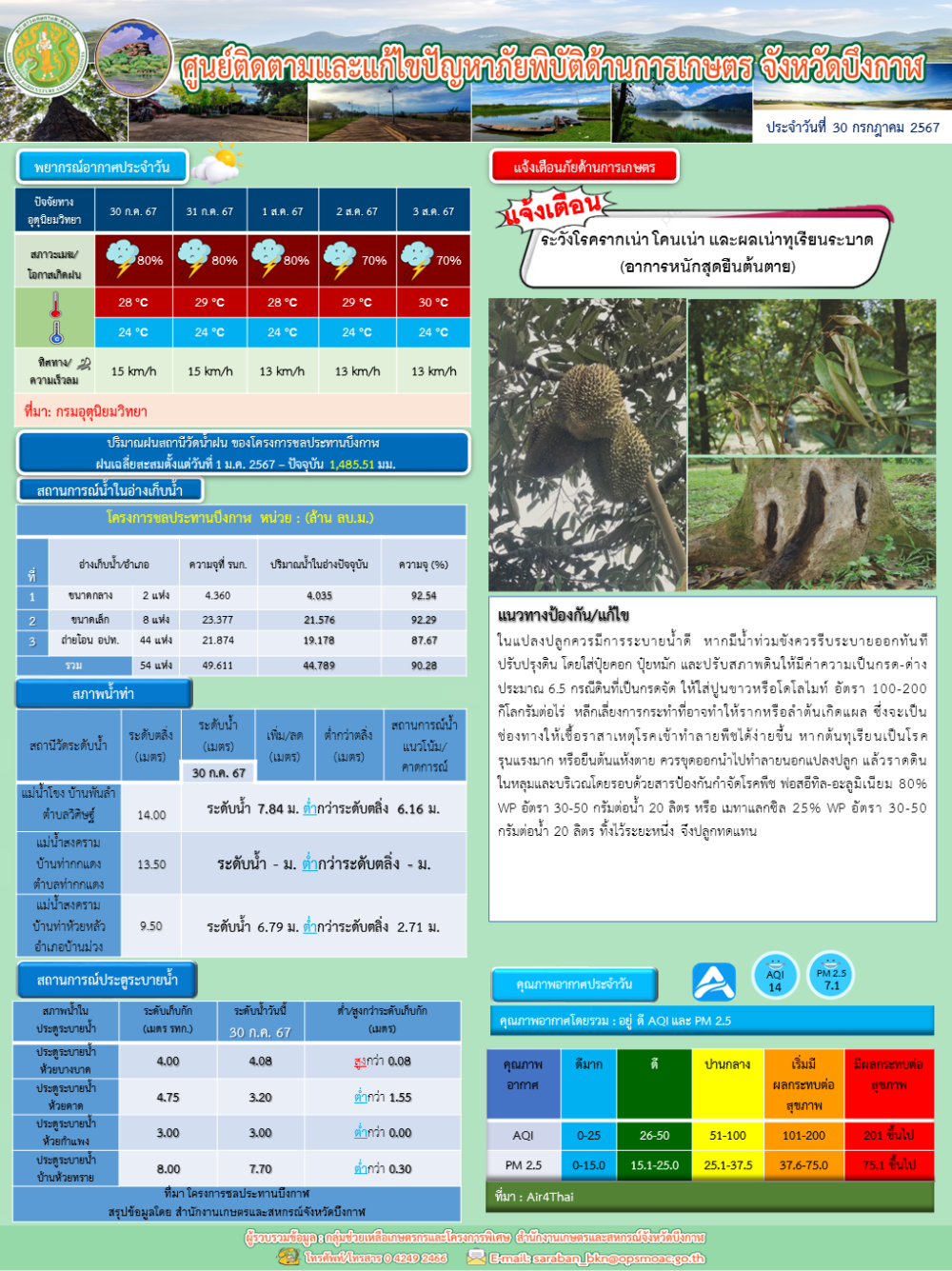 ประชาสัมพันธ์ศูนย์ติดตามและแก้ไขปัญหาภัยพิบัติด้านการเกษตรจังหวัดบึงกาฬ