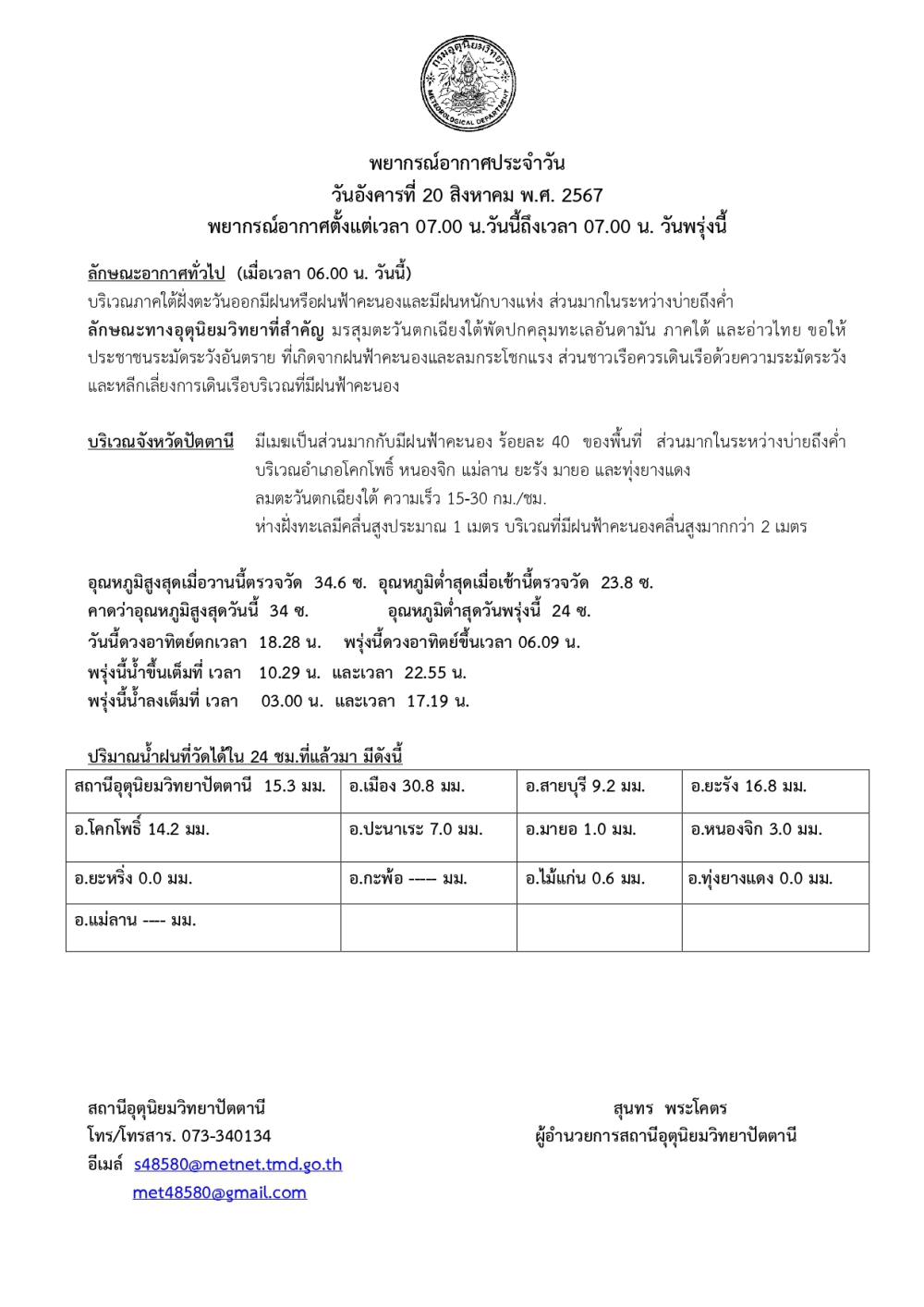 พยากรณ์อากาศประจำวัน วันอังคารที่ 20 สิงหาคม พ.ศ. 2567