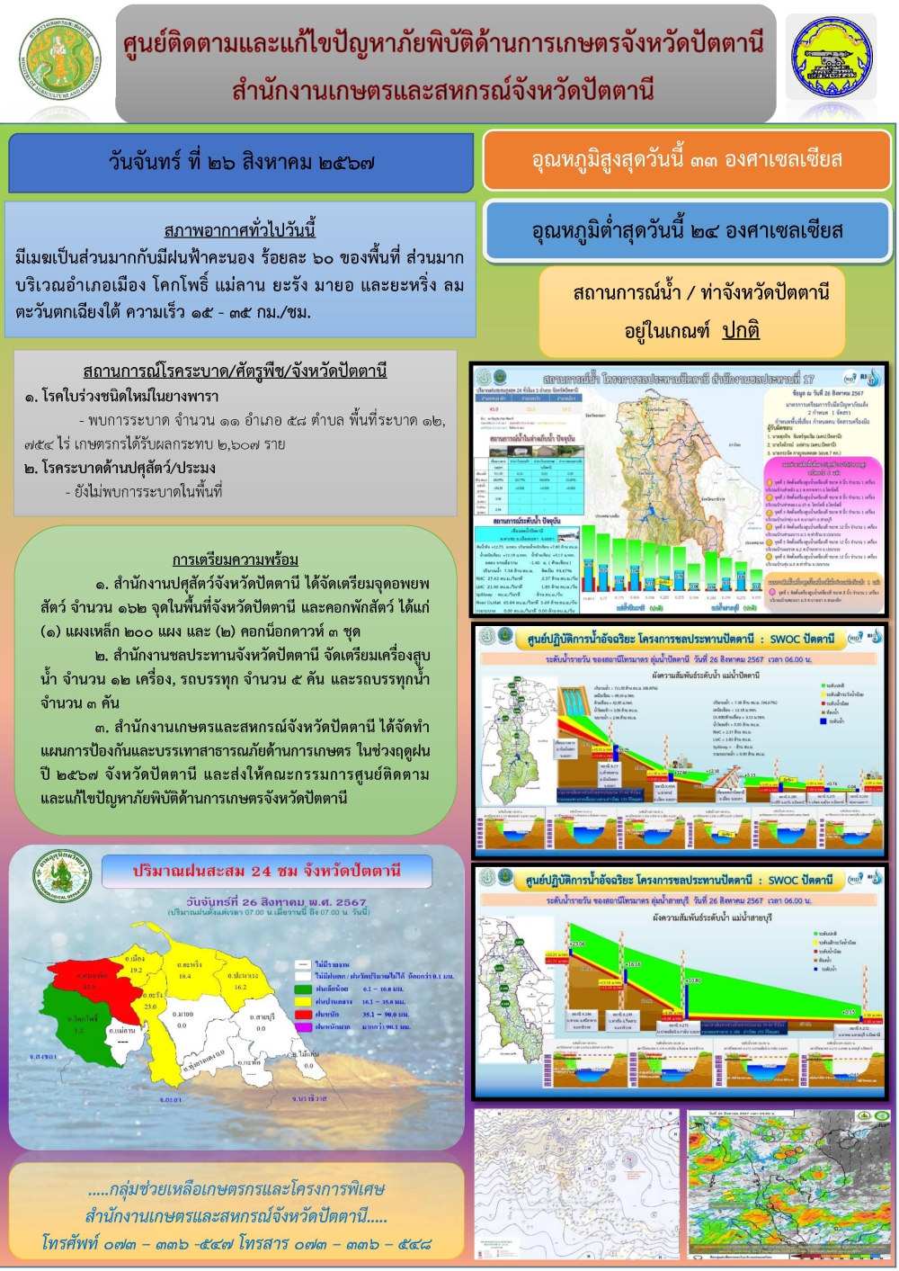 ศูนย์ติดตามและแก้ไขปัญหาภัยพิบัติด้านการเกษตรจังหวัดปัตตานี