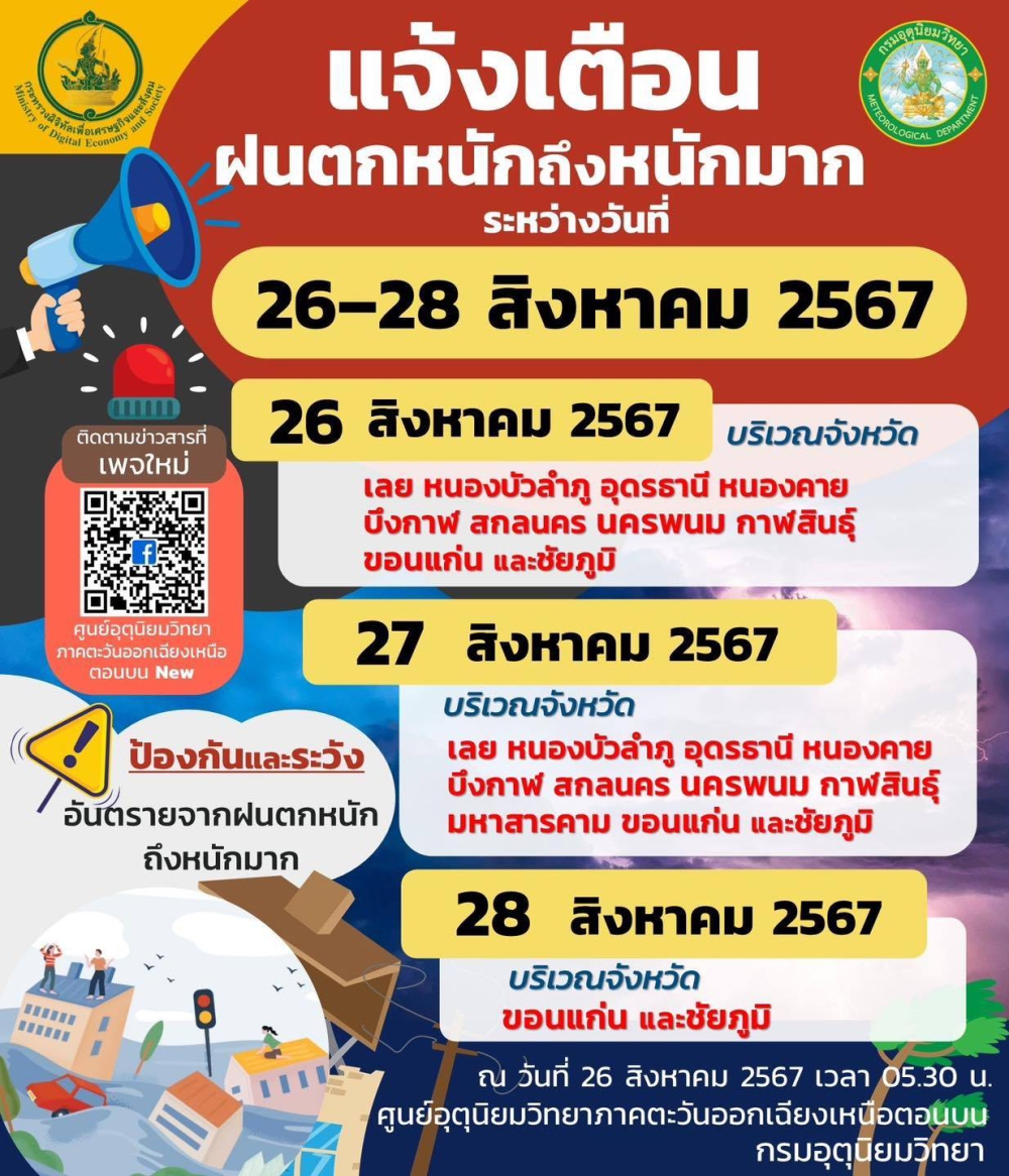 แจ้งเตือนฝนตกหนัก ถึง หนักมาก ช่วงวันที่ 26-28 สิงหาคม 2567