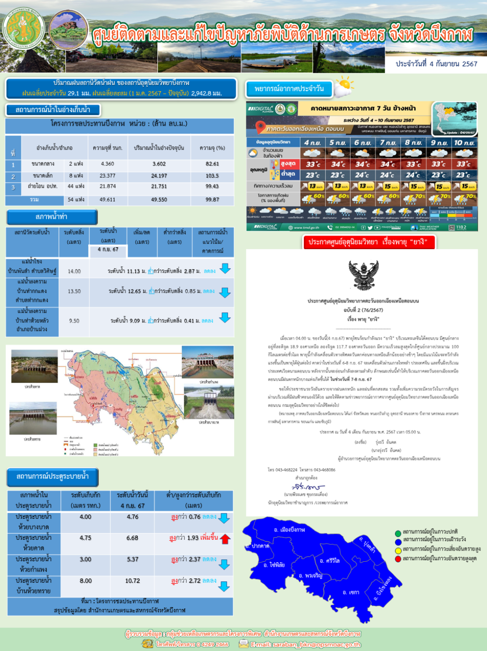 ศูนย์ติดตามและแก้ไขปัญหาภัยพิบัติด้านการเกษตร