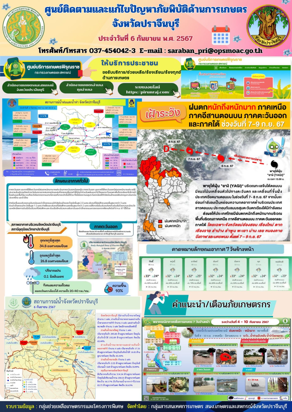 ประจำวันที่ 6 กันยายน 2567