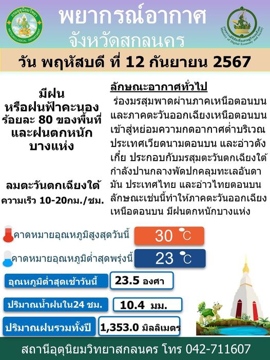 พยากรณ์อากาศจังหวัดสกลนคร