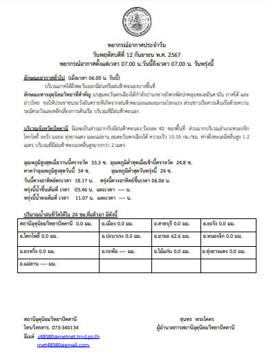 พยากรณ์อากาศประจำวัน วันพฤหัสบดีที่ 12 กันยายน พ.ศ. 2567