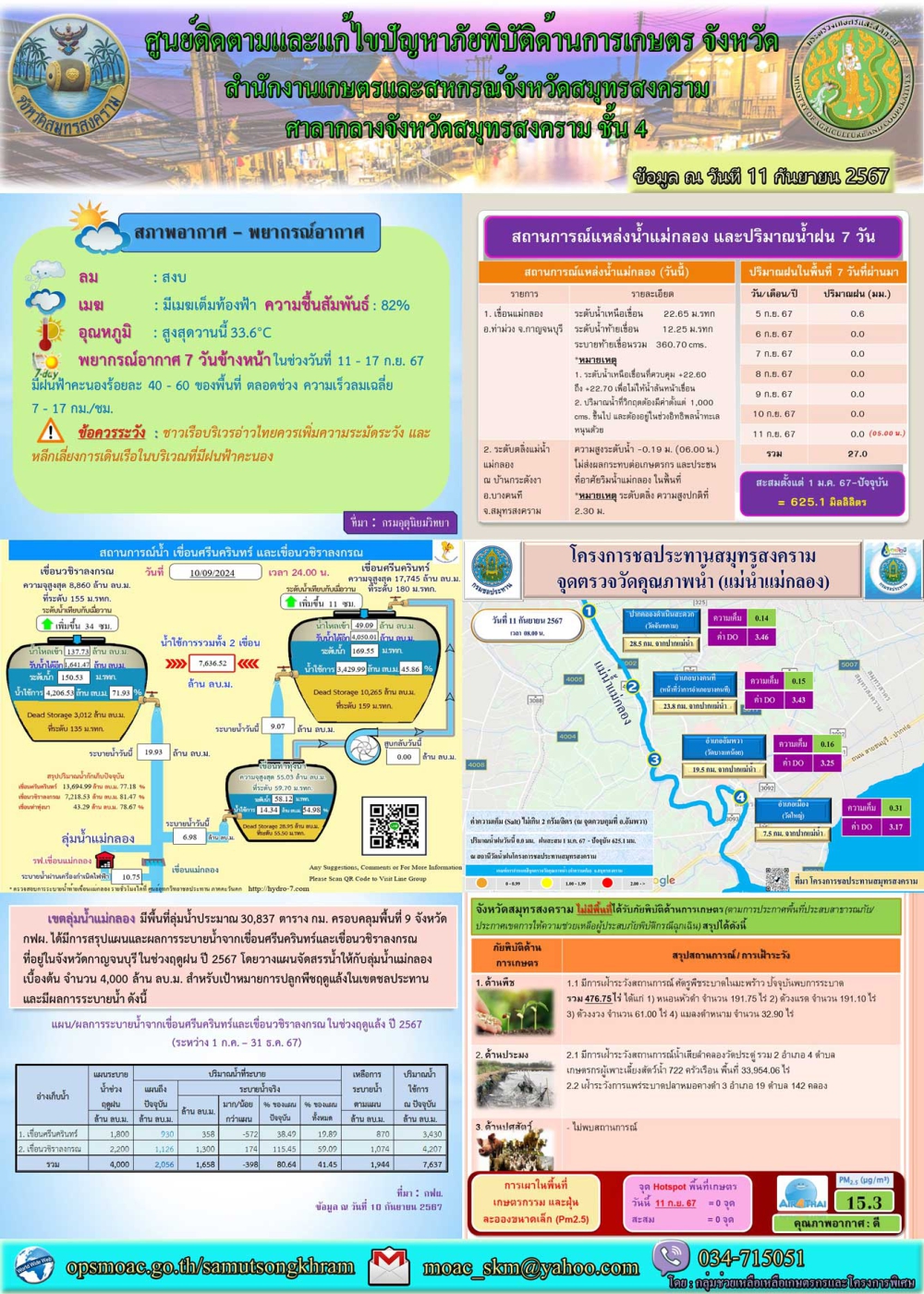 ประชาสัมพันธ์ศูนย์ติดตามและแก้ไขปัญหาภัยพิบัติด้านการเกษตร