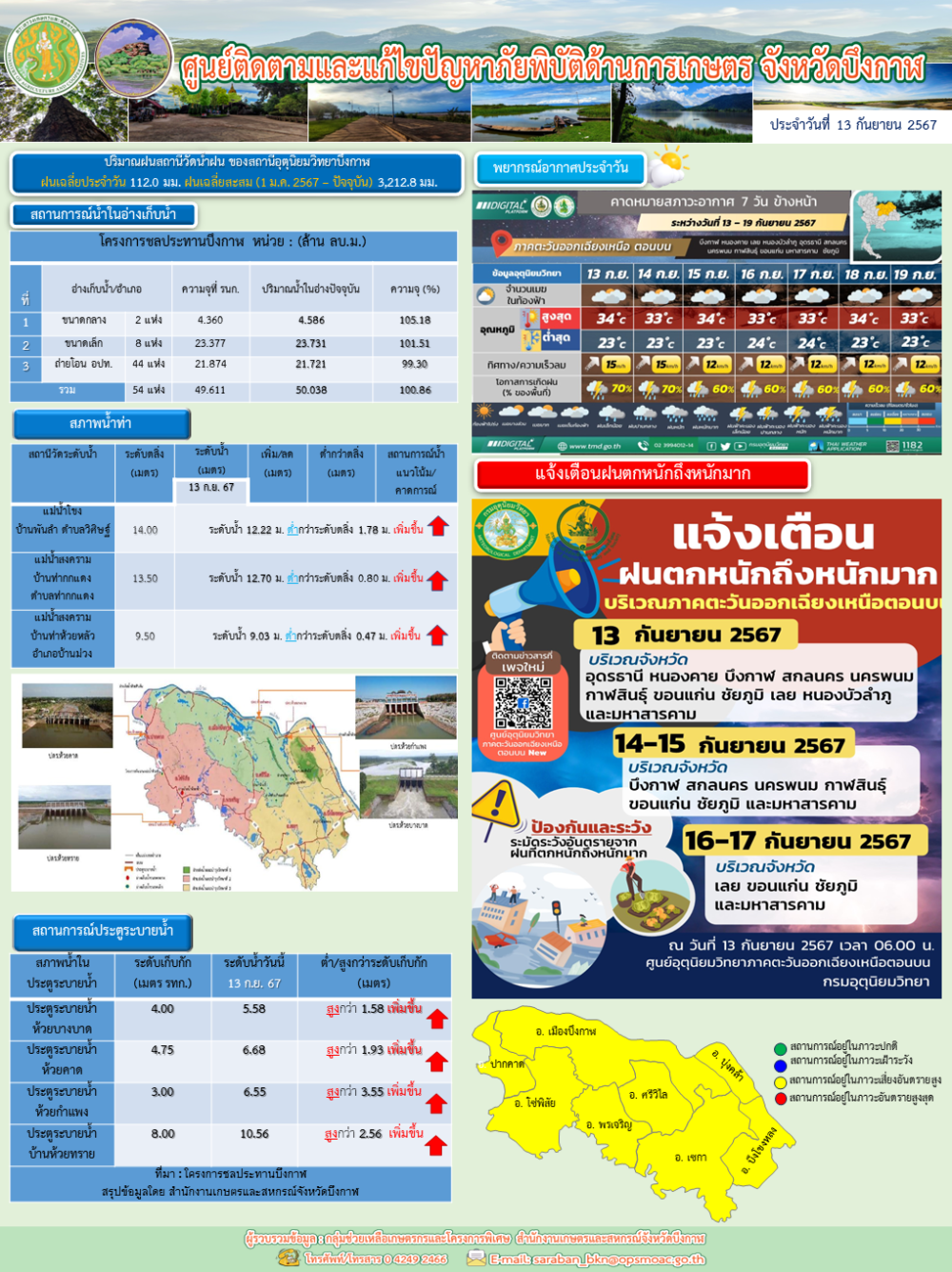 ประชาสัมพันธ์ศูนย์ติดตามและแก้ไขปัญหาภัยพิบัติด้านการเกษตรจังหวัดบึงกาฬ