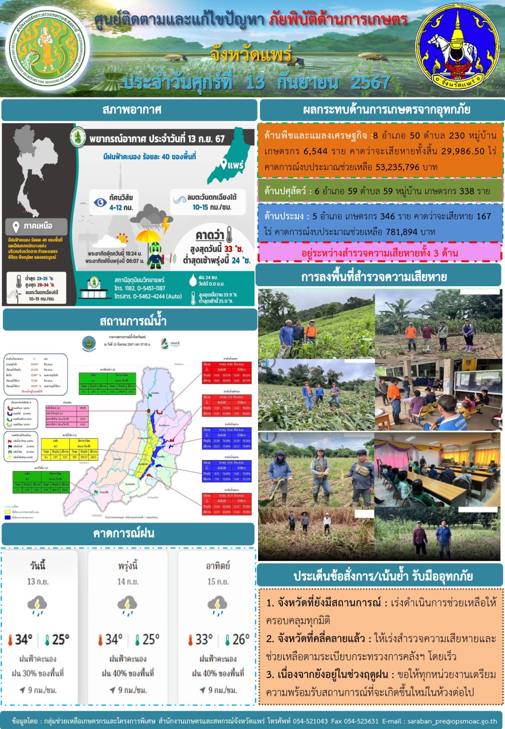 ศูนย์ติดตามและแก้ไขปัญหาภัยพิบัติด้านการเกษตรจังหวัดแพร่