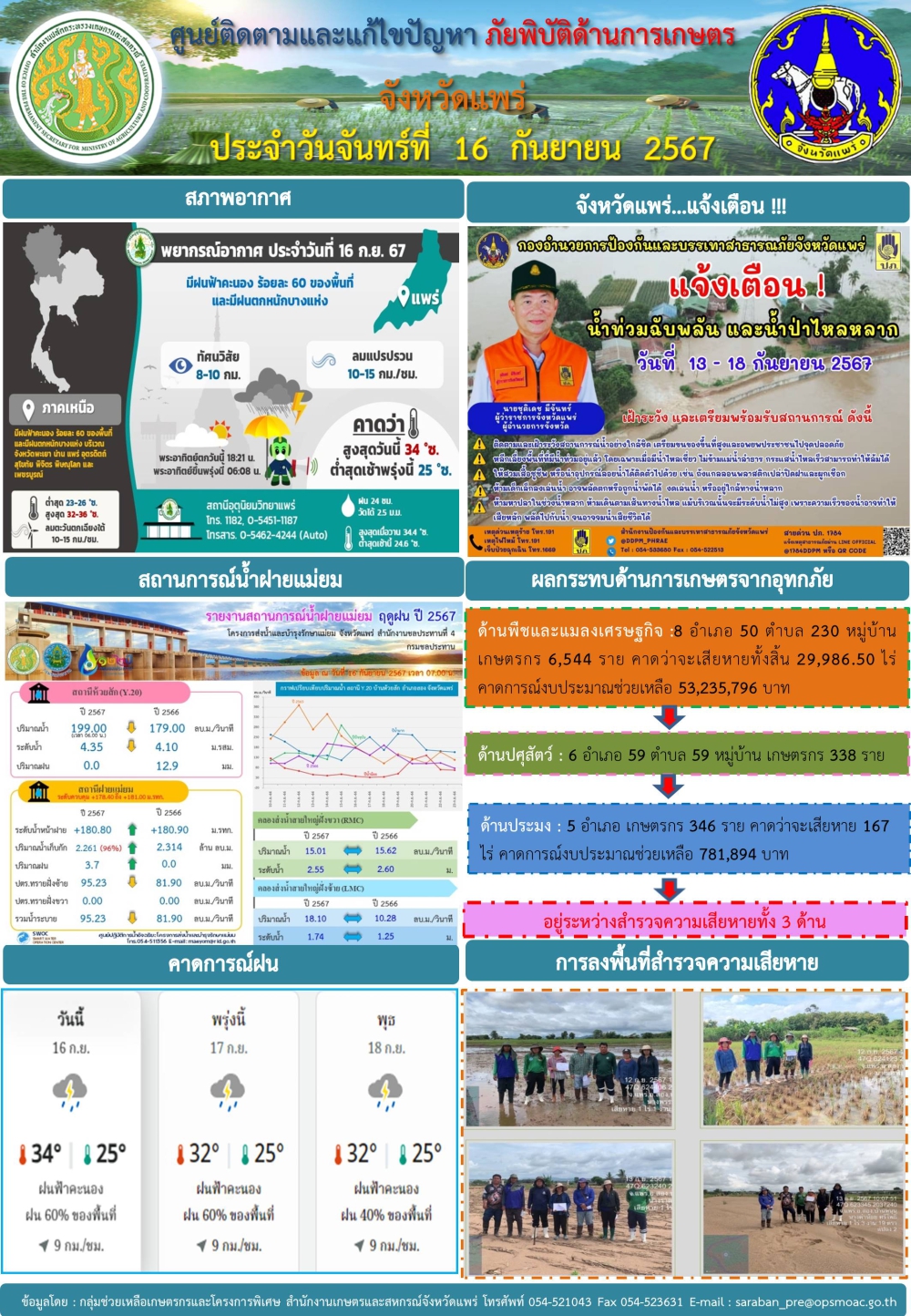 ศูนย์ติดตามและแก้ไขปัญหาภัยพิบัติด้านการเกษตรจังหวัดแพร่