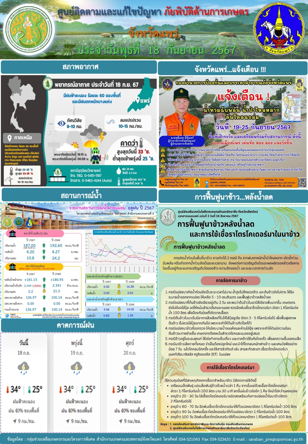 ศูนย์ติดตามและแก้ไขปัญหาภัยพิบัติด้านการเกษตรจังหวัดแพร่