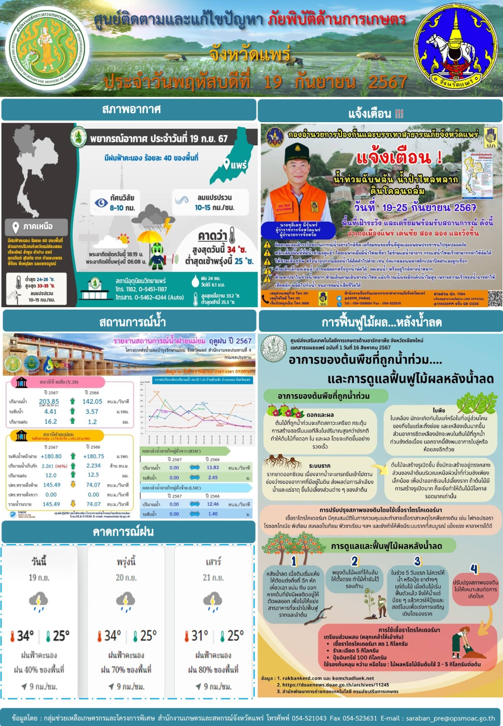 ศูนย์ติดตามและแก้ไขปัญหาภัยพิบัติด้านการเกษตรจังหวัดแพร่