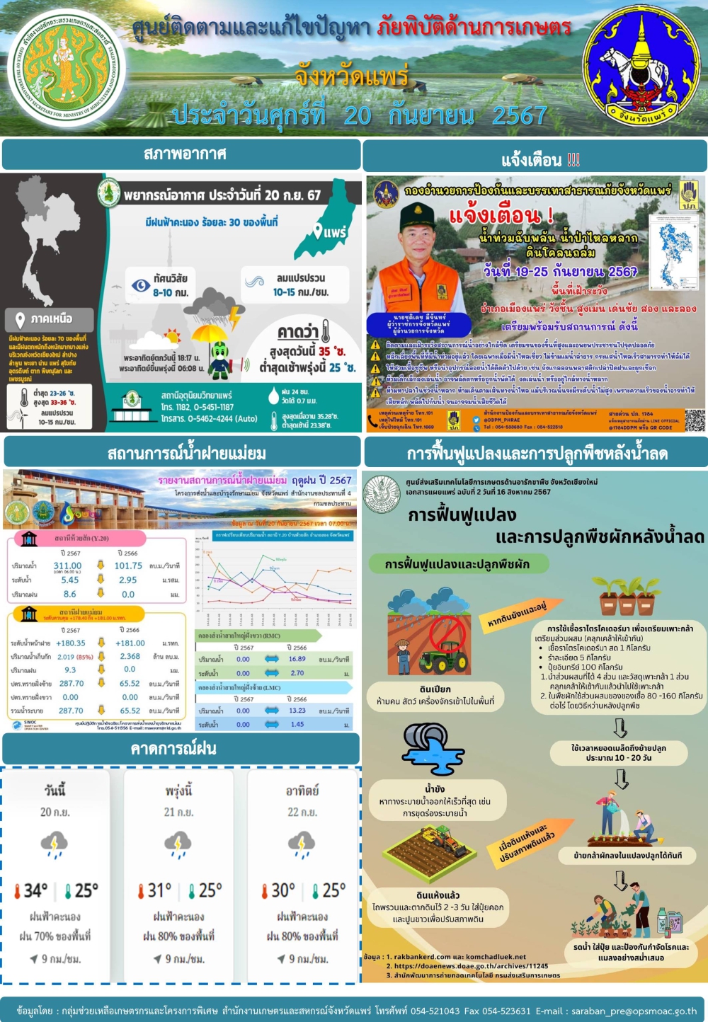 ศูนย์ติดตามและแก้ไขปัญหาภัยพิบัติด้านการเกษตรจังหวัดแพร่