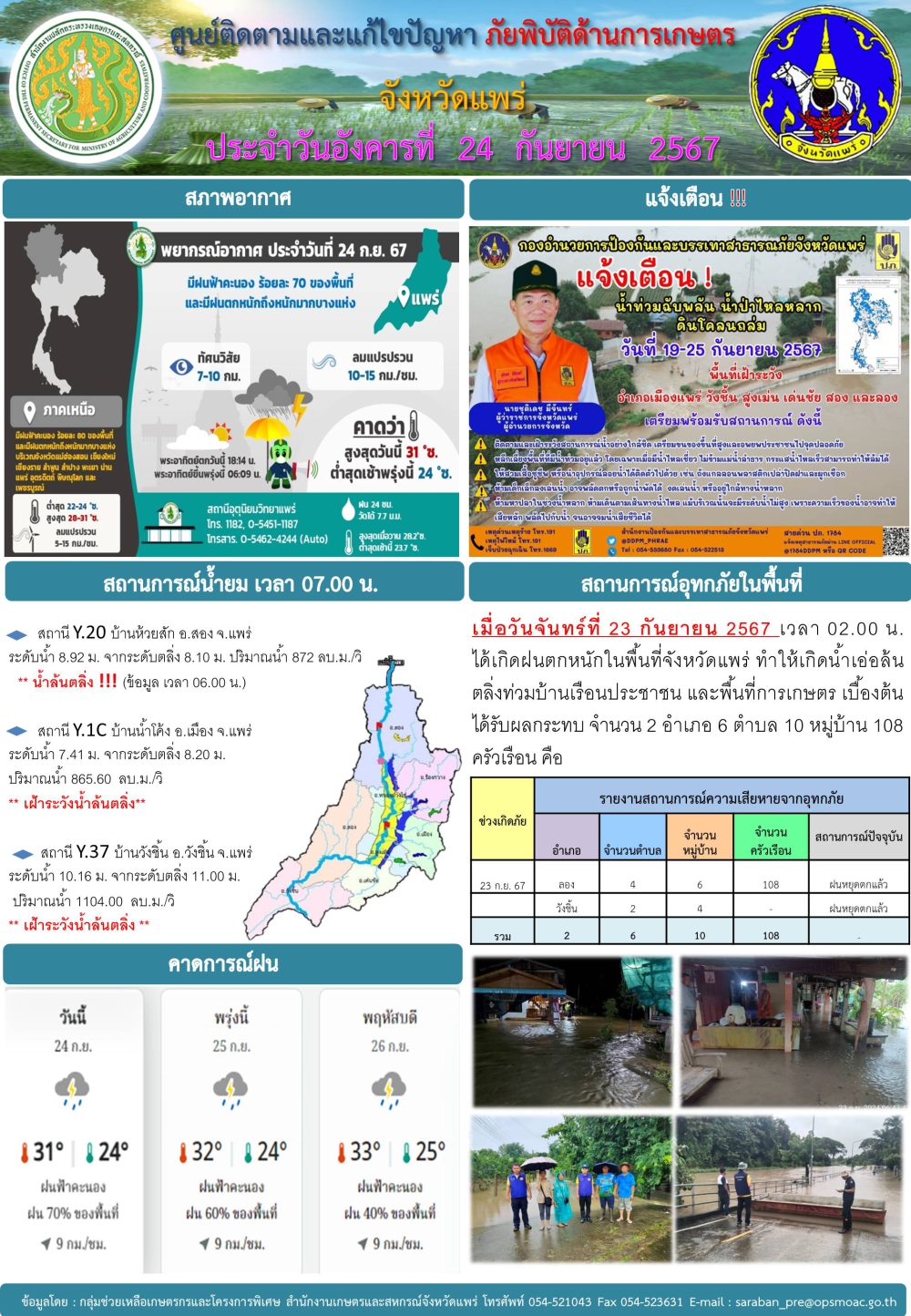 ศูนย์ติดตามและแก้ไขปัญหาภัยพิบัติด้านการเกษตรจังหวัดแพร่