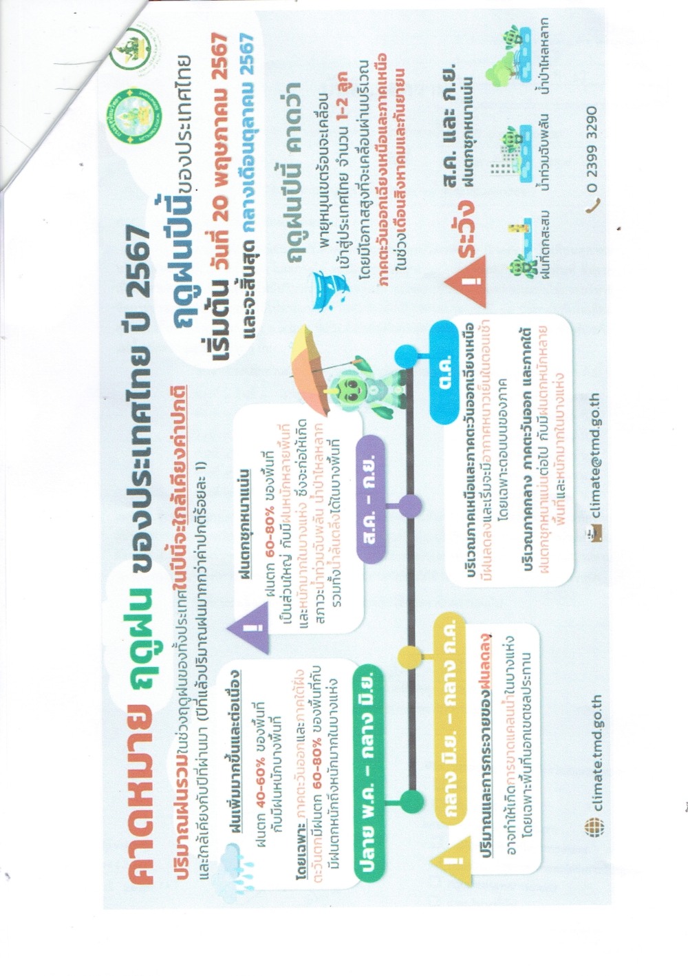 ประชาสัมพันธ์คาดหมายฤดูฝนของประเทศไทย ปี 2567