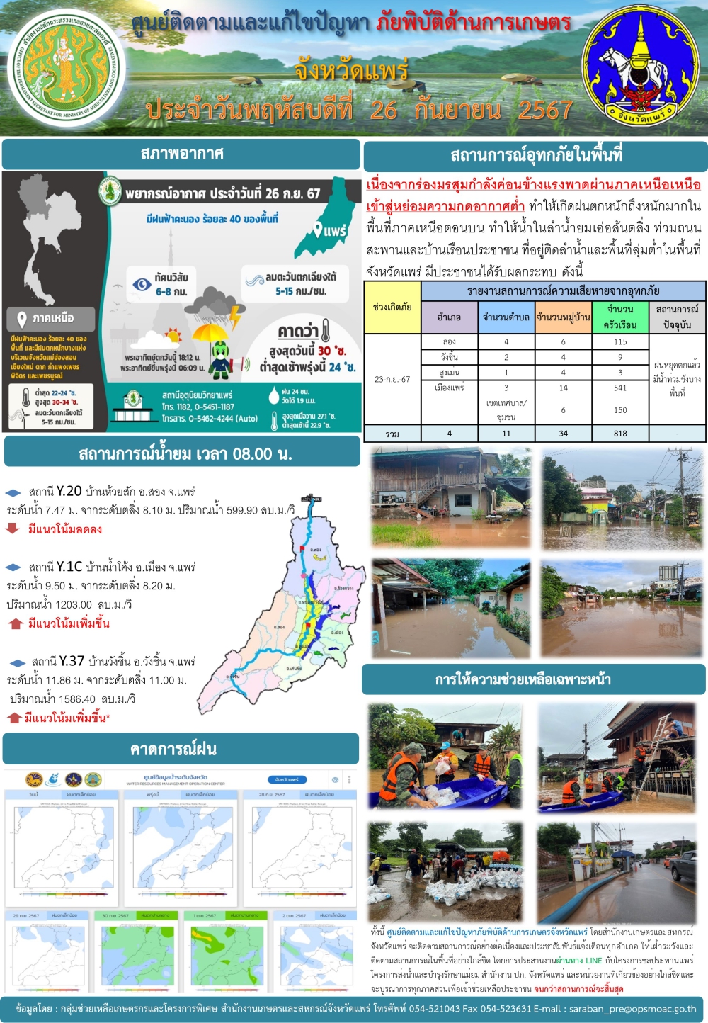 ศูนย์ติดตามและแก้ไขปัญหาภัยพิบัติด้านการเกษตรจังหวัดแพร่