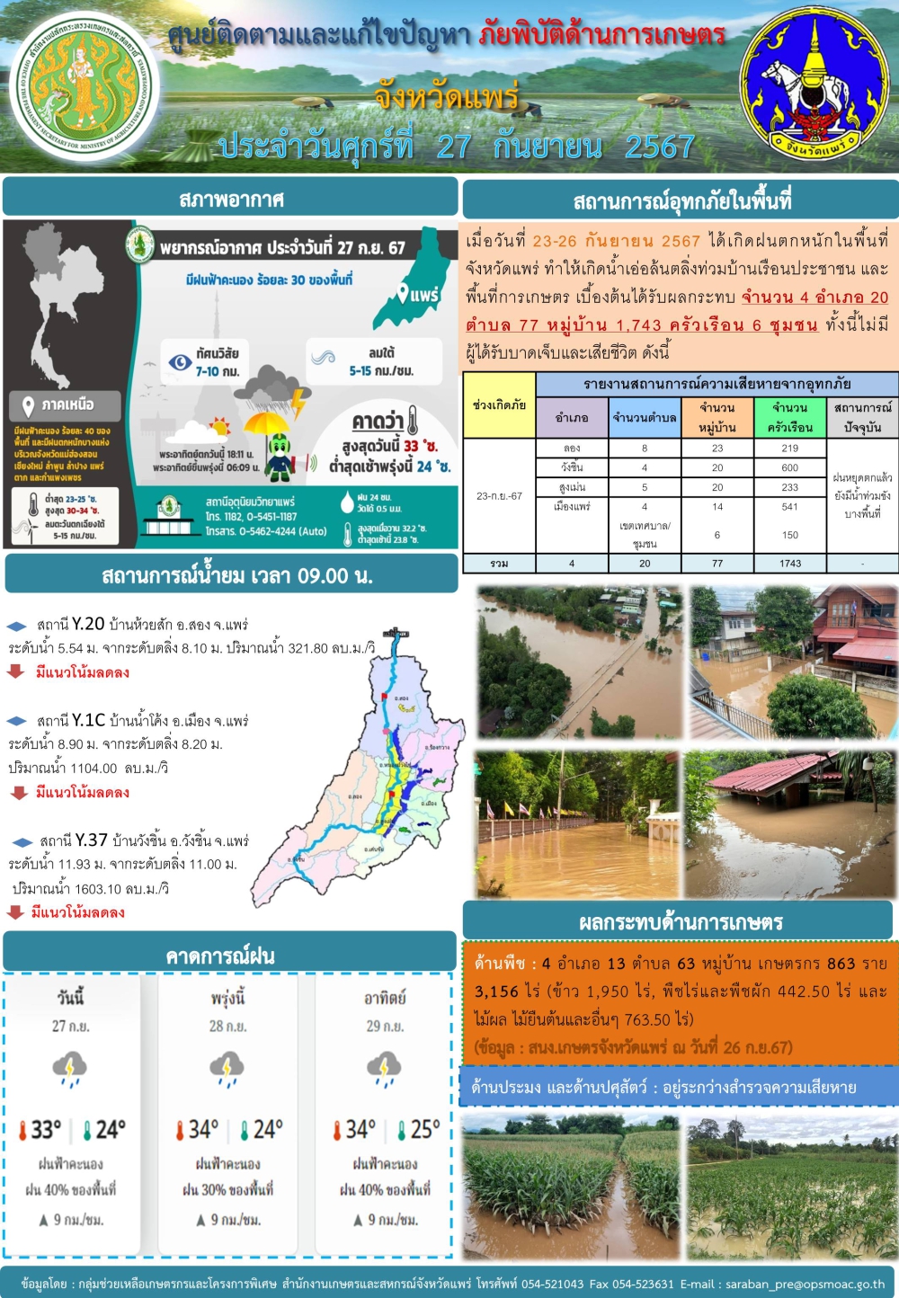 ศูนย์ติดตามและแก้ไขปัญหาภัยพิบัติด้านการเกษตรจังหวัดแพร่