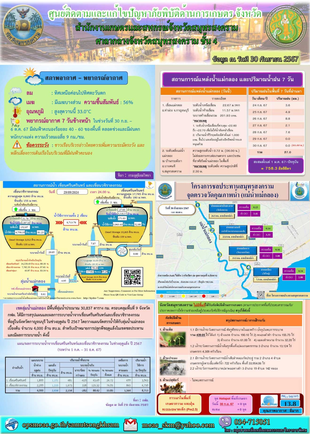 ประชาสัมพันธ์ศูนย์ติดตามและแก้ไขปัญหาภัยพิบัติด้านการเกษตร