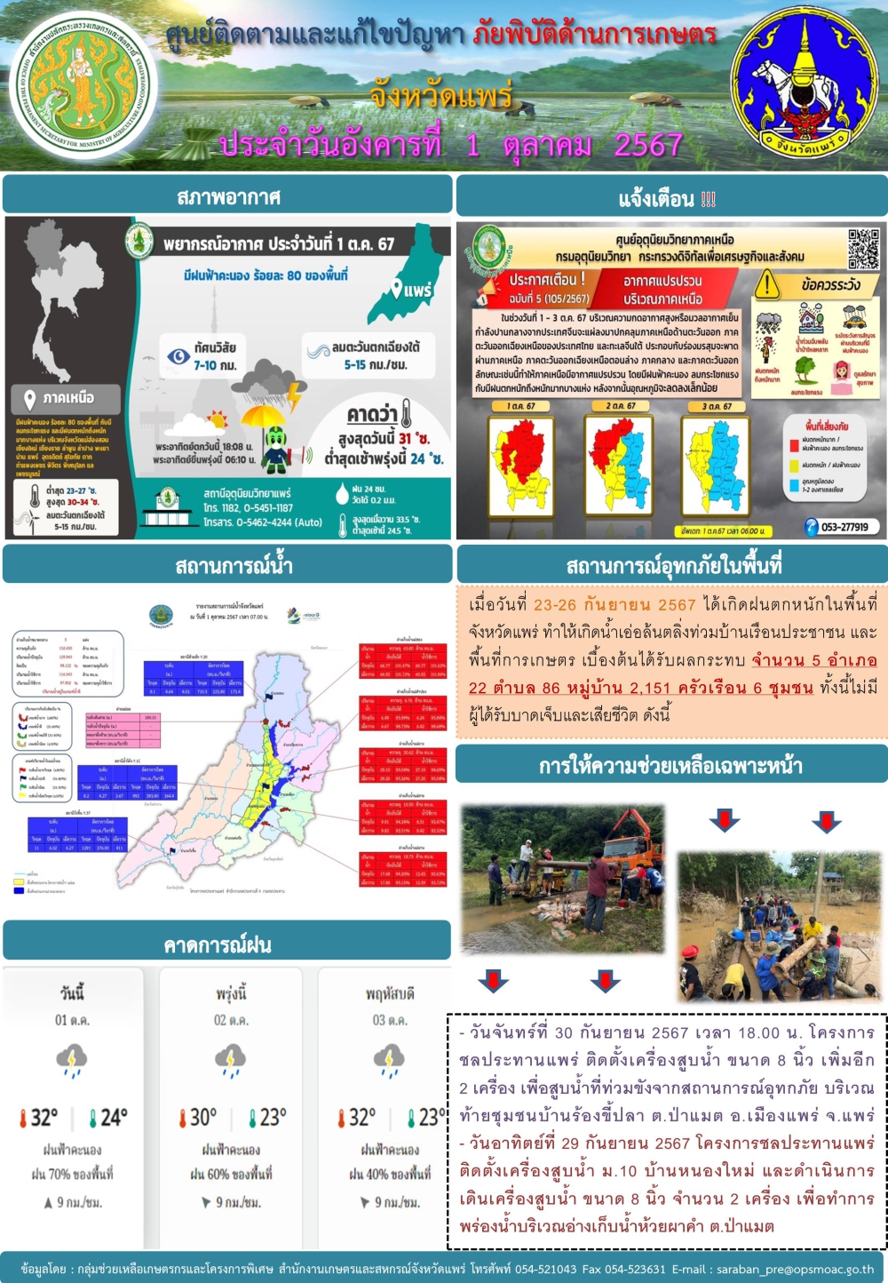 ศูนย์ติดตามและแก้ไขปัญหาภัยพิบัติด้านการเกษตรจังหวัดแพร่