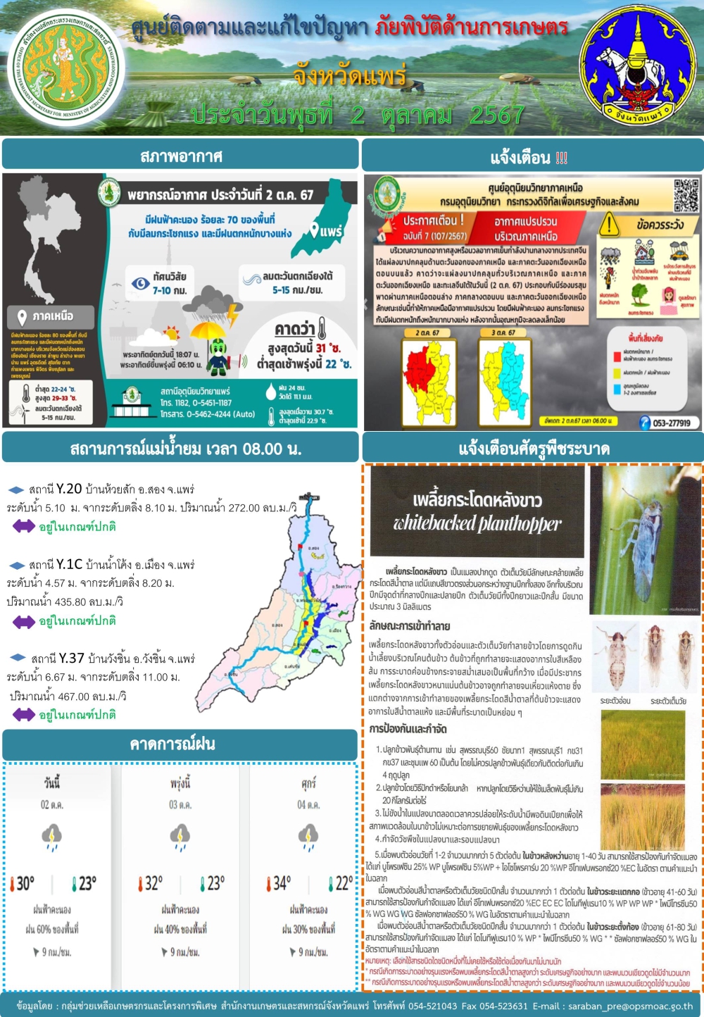 ศูนย์ติดตามและแก้ไขปัญหาภัยพิบัติด้านการเกษตรจังหวัดแพร่