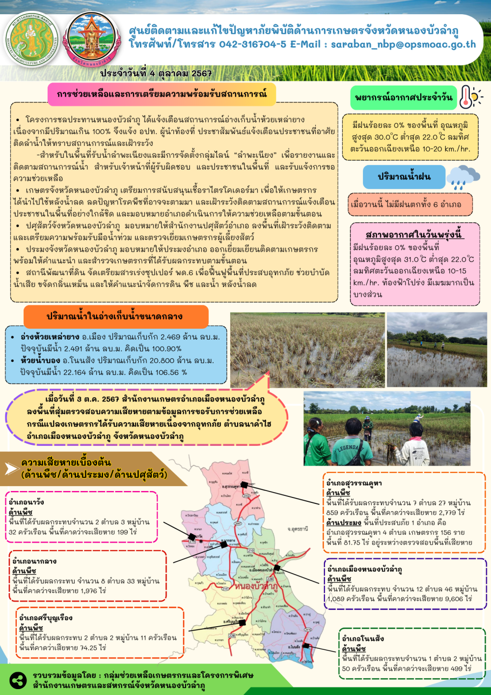 ศูนย์ติดตามและแก้ไขปัญหาภัยพิบัติด้านการเกษตรจังหวัดหนองบัวลำภู