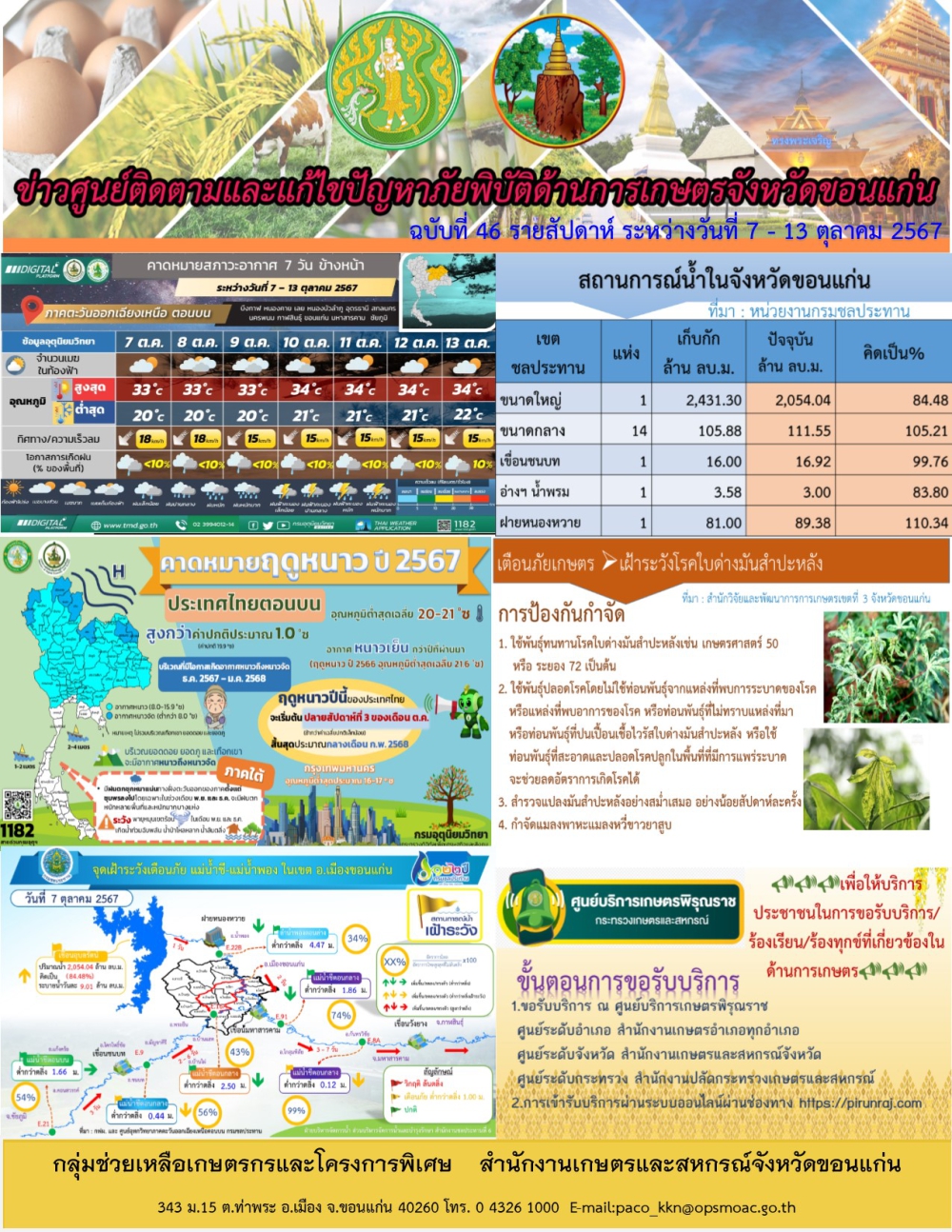 ข่าวศูนย์ติดตามและแก้ไขปัญหาภัยพิบัติด้านการเกษตรจังหวัดขอนแก่น