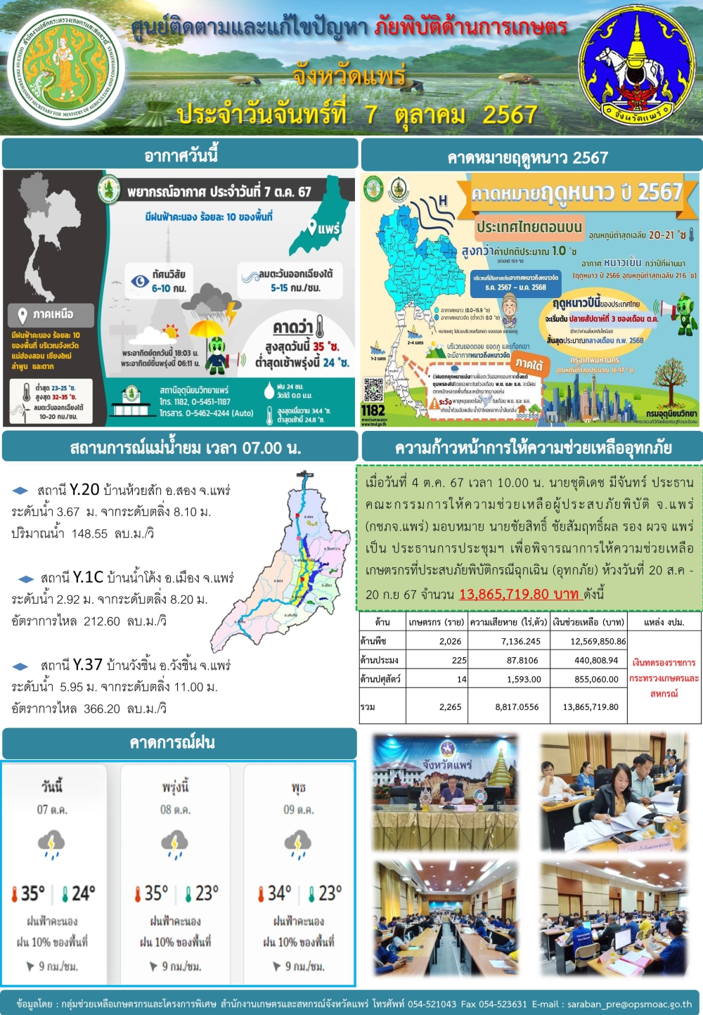 ศูนย์ติดตามและแก้ไขปัญหาภัยพิบัติด้านการเกษตรจังหวัดแพร่