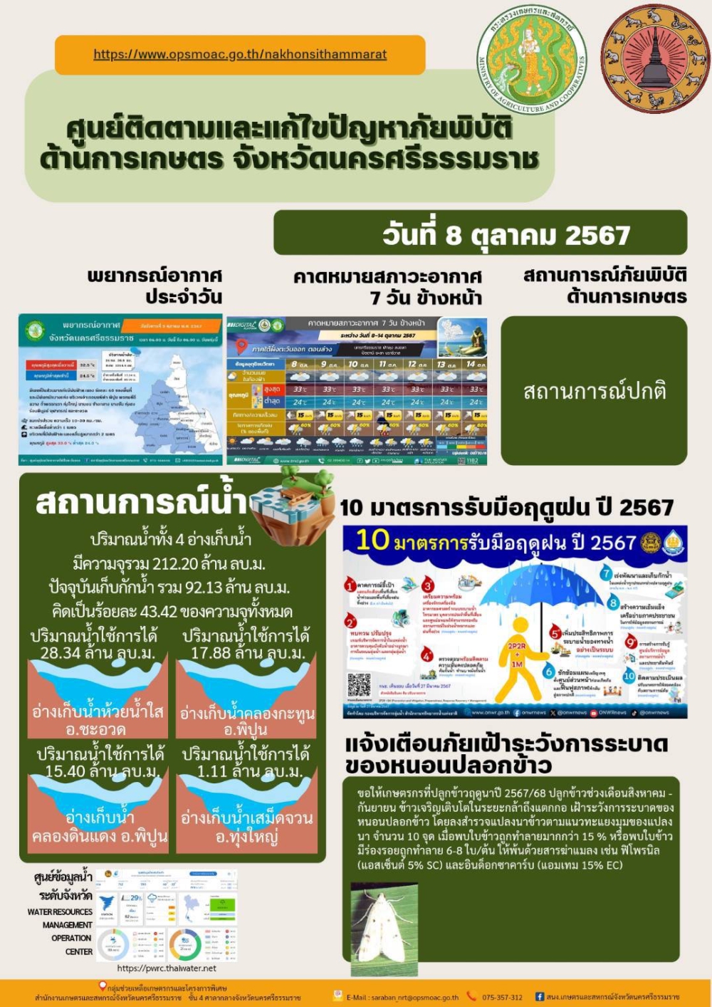 รายงานสถานการณ์ภัยพิบัติด้านการเกษตร