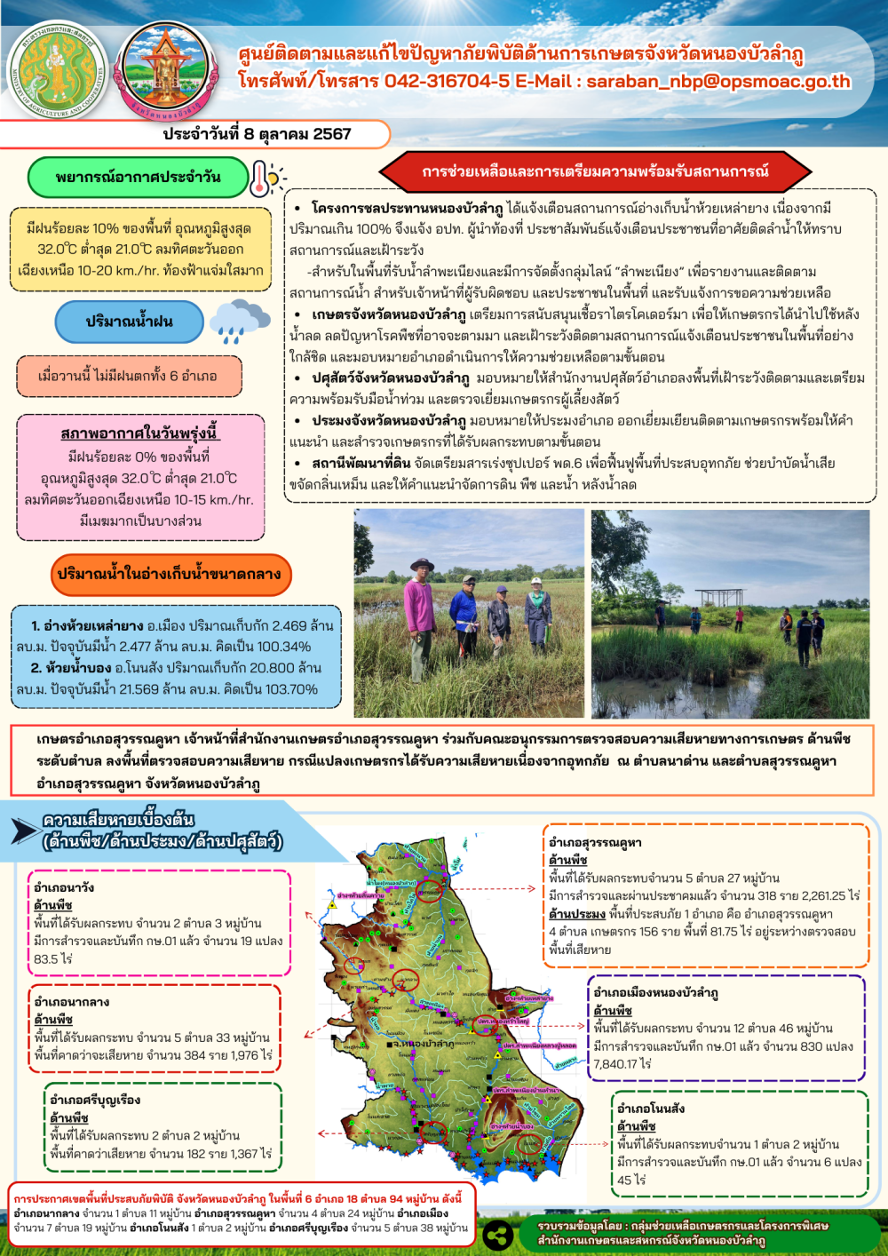 ศูนย์ติดตามและแก้ไขปัญหาภัยพิบัติด้านการเกษตรจังหวัดหนองบัวลำภู