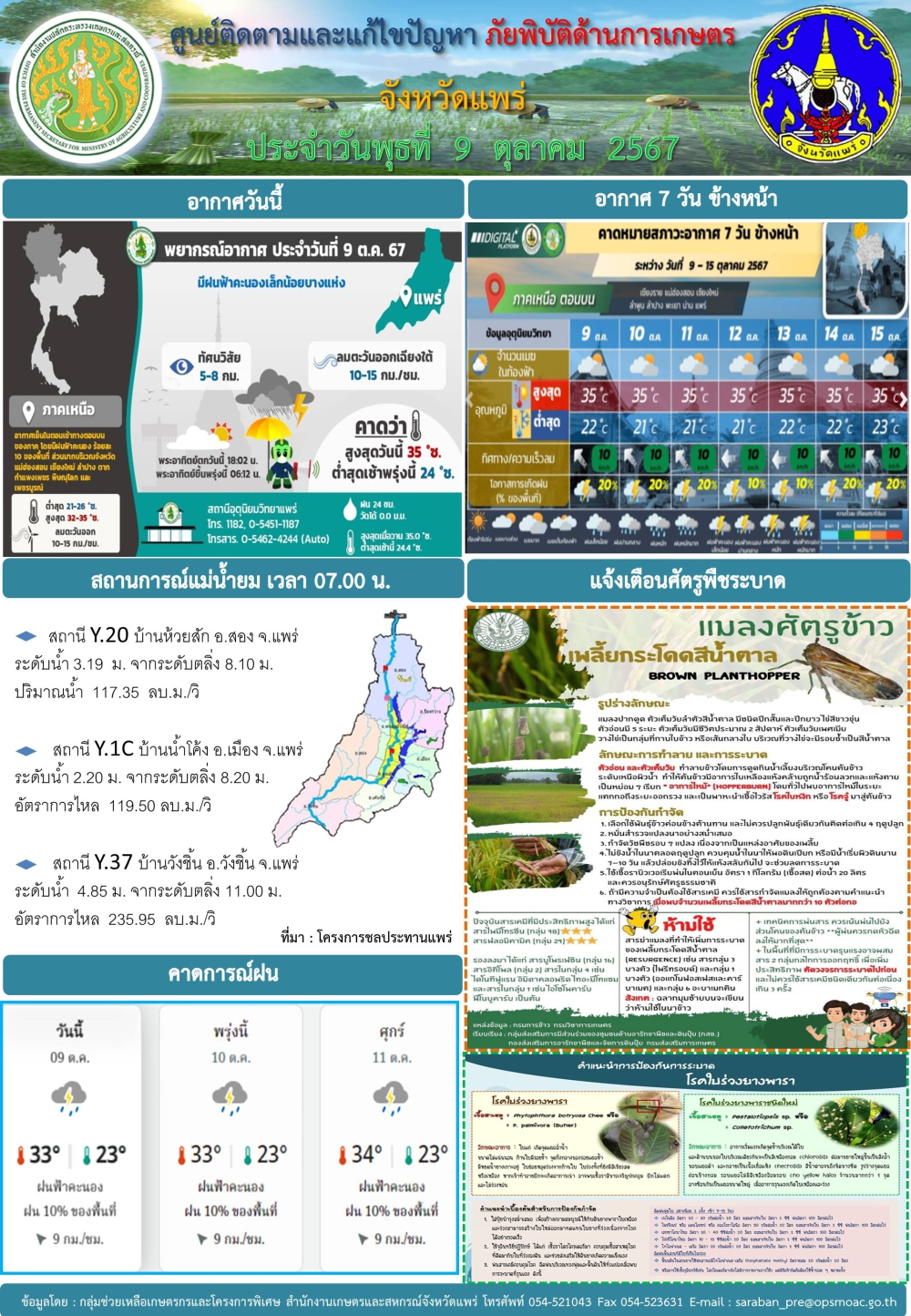 ศูนย์ติดตามและแก้ไขปัญหาภัยพิบัติด้านการเกษตรจังหวัดแพร่