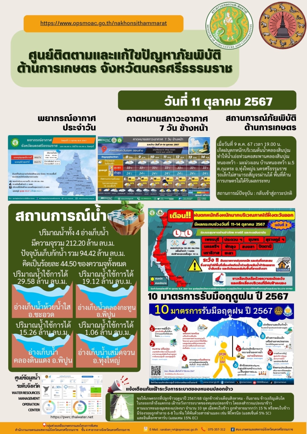 รายงานสถานการณ์ภัยพิบัติด้านการเกษตร