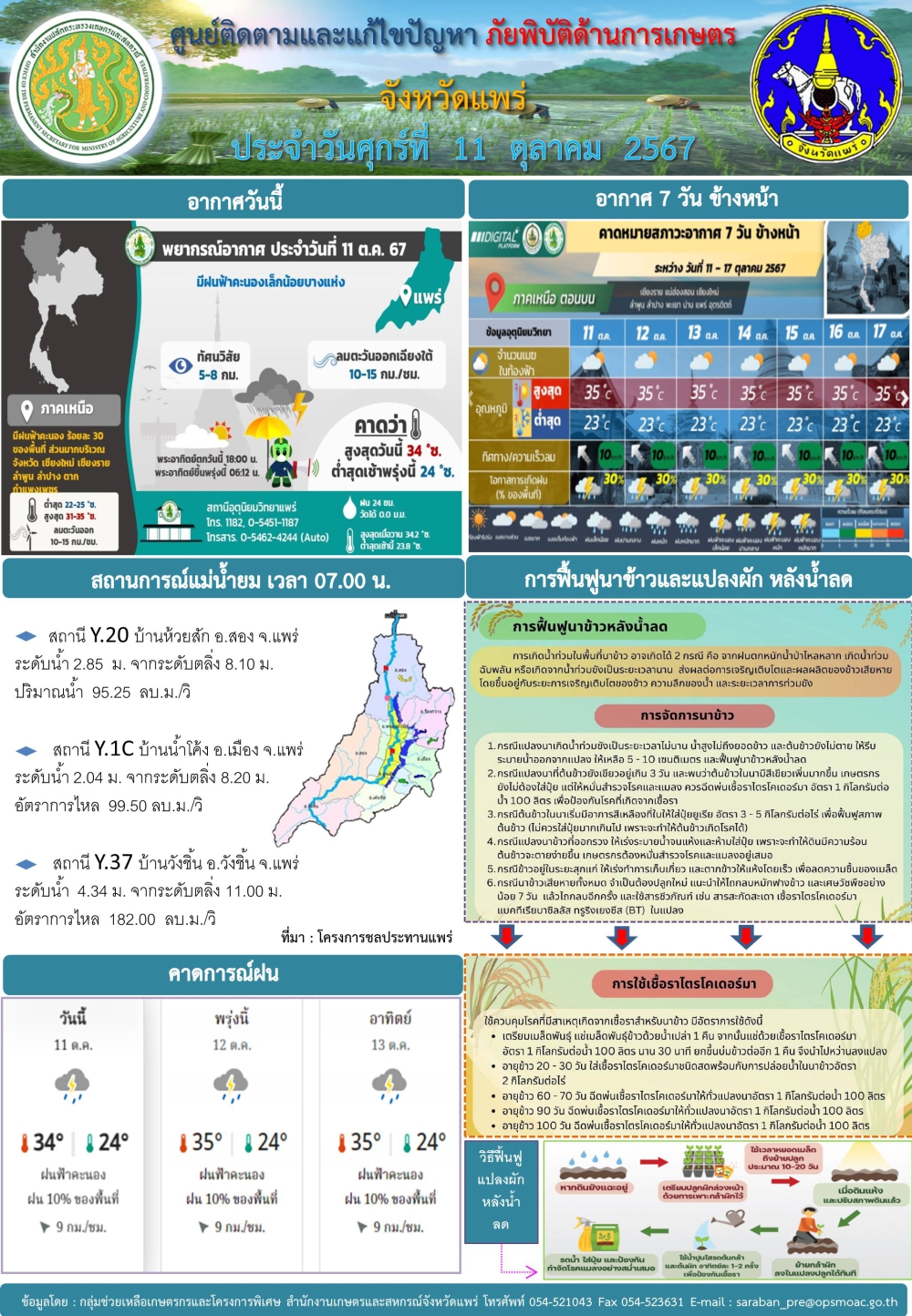 ศูนย์ติดตามและแก้ไขปัญหาภัยพิบัติด้านการเกษตรจังหวัดแพร่