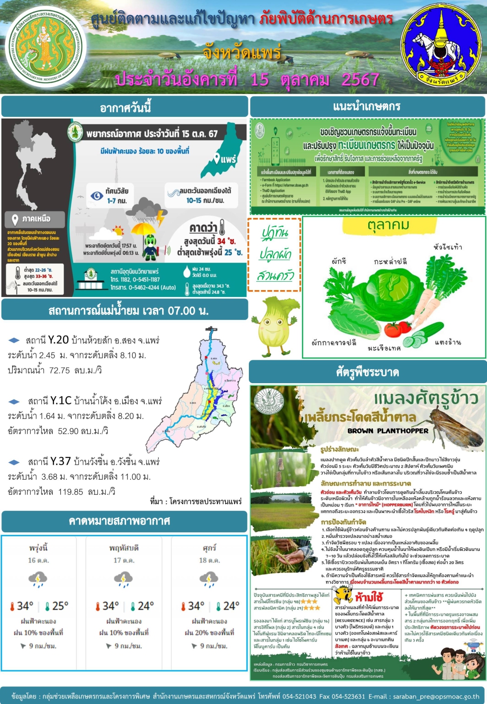 ศูนย์ติดตามและแก้ไขปัญหาภัยพิบัติด้านการเกษตรจังหวัดแพร่